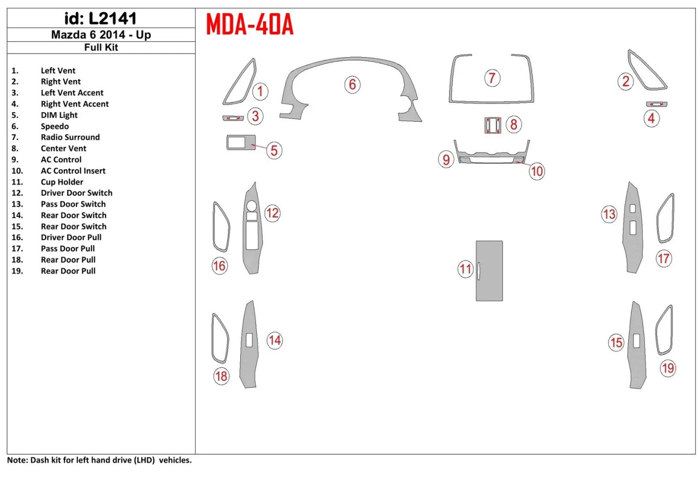 Mazda 6 2014-UP Kompletná súprava interiérového obloženia palubnej dosky BD - 1