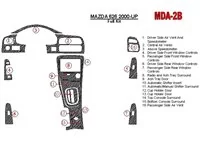 Mazda 626 2000-UP Kompletná súprava vnútorného obloženia palubnej dosky BD - 1 Mazda 626 2000-UP Kompletná súprava vnútorného obloženia palubnej dosky BD - 1