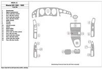 Mazda 929 1992-1995 Kompletná sada, Súprava 19 dielov Interiér Súprava obloženia palubnej dosky BD - 1 Mazda 929 1992-1995 Kompletná sada, Súprava 19 dielov Interiér Súprava obloženia palubnej dosky BD - 1