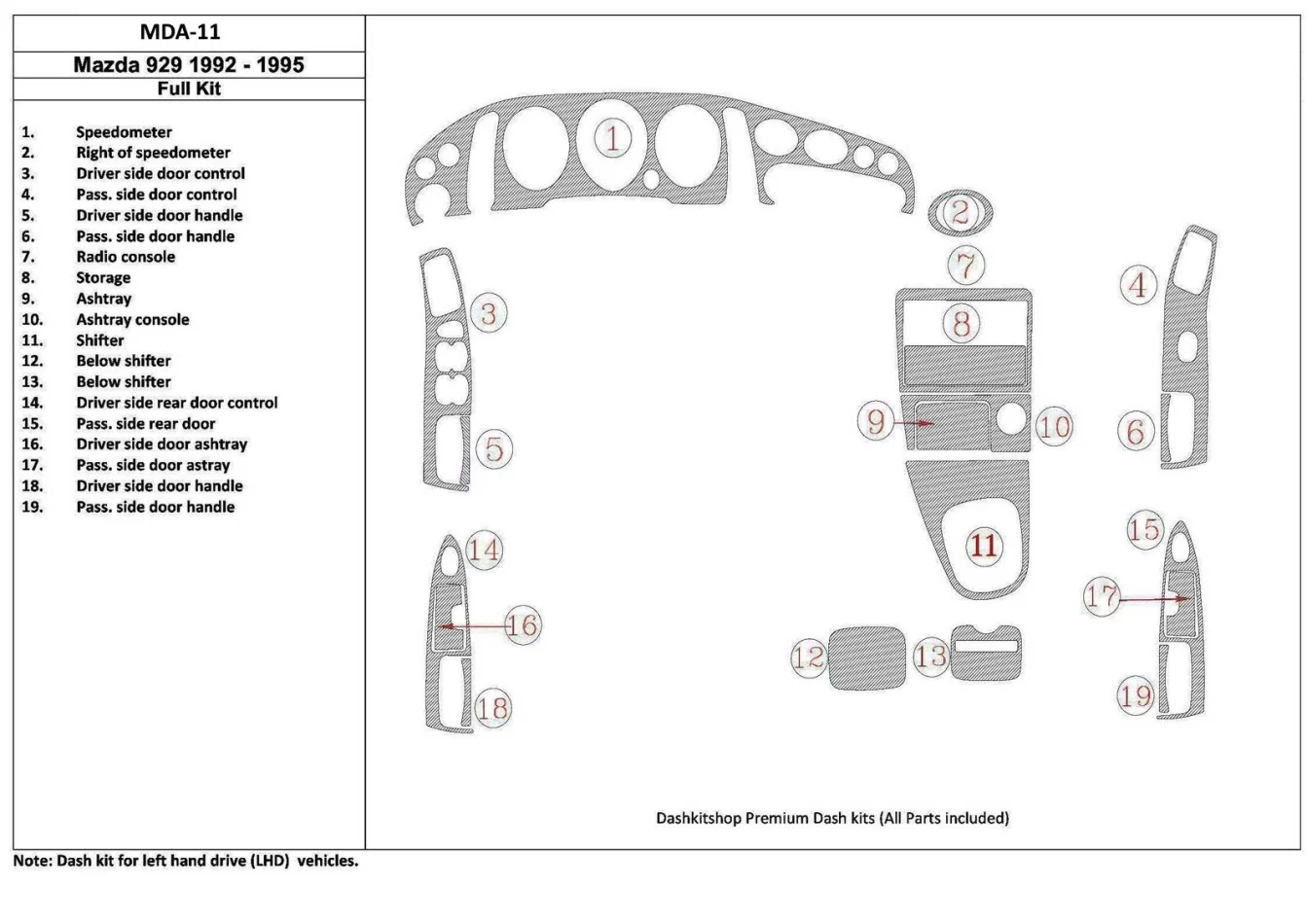 Mazda 929 1992-1995 Kompletná sada, Súprava 19 dielov Interiér Súprava obloženia palubnej dosky BD - 1