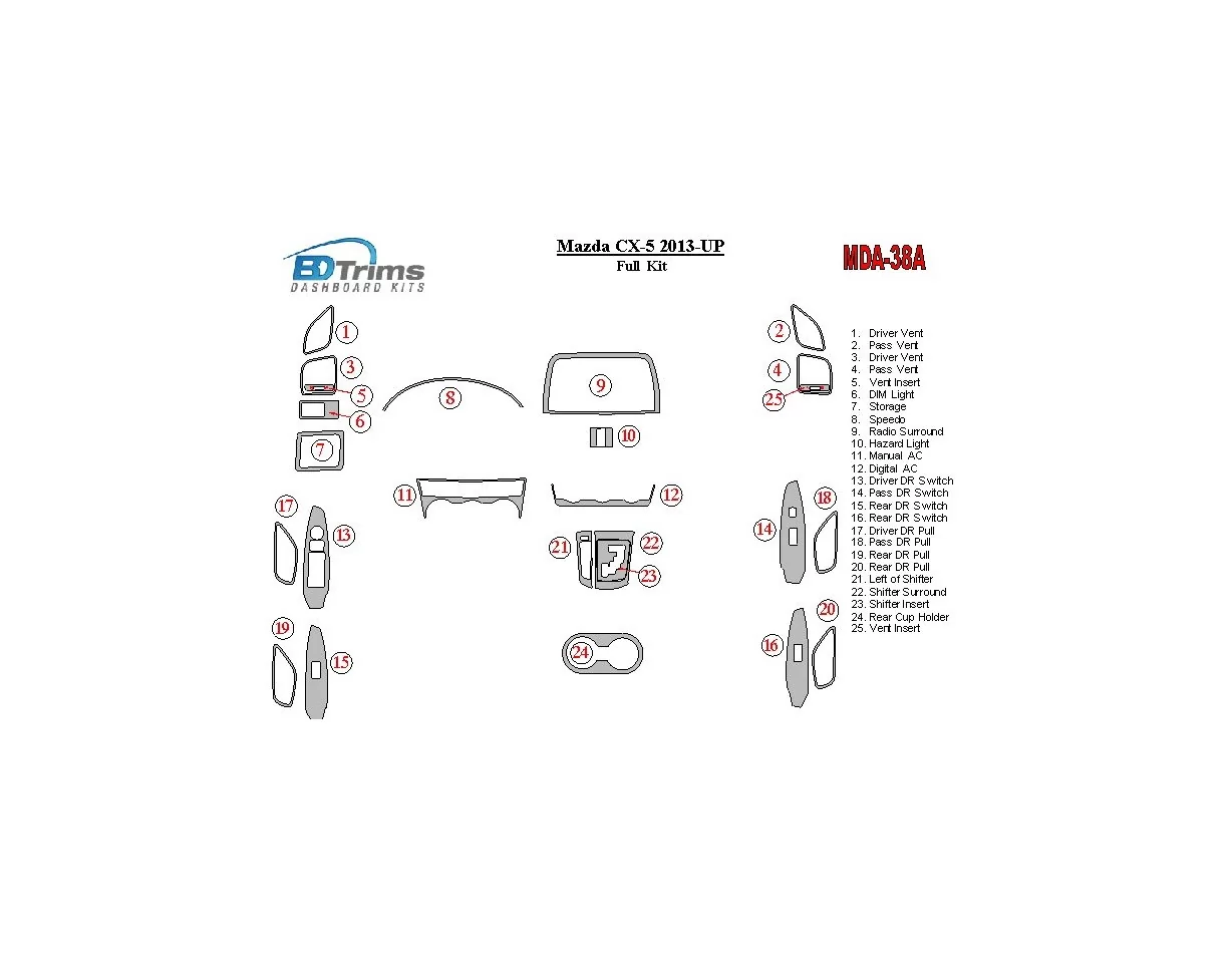 Mazda CX-5 2012-UP Kompletná súprava vnútorného obloženia palubnej dosky BD - 1