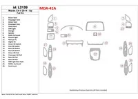 Mazda CX-5 2014-UP Kompletná súprava vnútorného obloženia palubnej dosky BD - 1 Mazda CX-5 2014-UP Kompletná súprava vnútorného obloženia palubnej dosky BD - 1