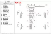 Mazda Mazda3 2004-2009 Automatická prevodovka, s NAVI interiérom BD Dash Trim Kit - 1 Mazda Mazda3 2004-2009 Automatická prevodovka, s NAVI interiérom BD Dash Trim Kit - 1