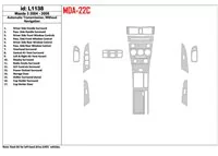 Mazda Mazda3 2004-2009 Automatická prevodovka, bez súpravy NAVI interiéru BD Dash Trim Kit - 1 Mazda Mazda3 2004-2009 Automatická prevodovka, bez súpravy NAVI interiéru BD Dash Trim Kit - 1