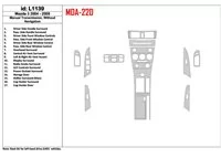 Mazda Mazda3 2004-2009 manuálna prevodovka, bez NAVI interiér BD súprava obloženia palubnej dosky - 1 Mazda Mazda3 2004-2009 manuálna prevodovka, bez NAVI interiér BD súprava obloženia palubnej dosky - 1