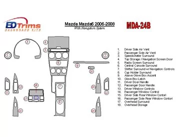 Mazda MAzda6 2006-2008 s vnútornou súpravou NAVI BD Dash Trim Kit - 1