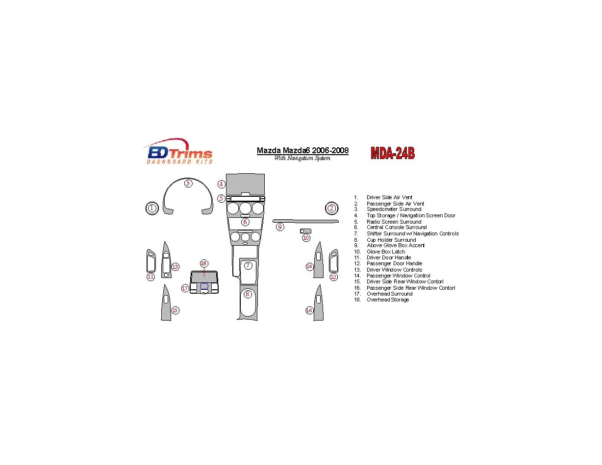 Mazda MAzda6 2006-2008 s vnútornou súpravou NAVI BD Dash Trim Kit - 1
