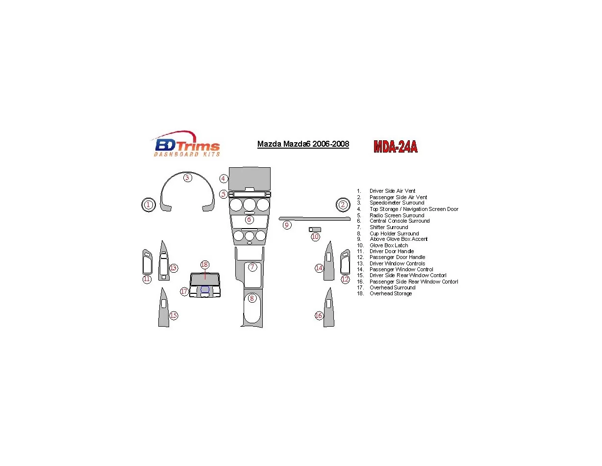 Mazda MAzda6 2006-2008 Bez súpravy NAVI interiéru BD Dash Trim Kit - 1
