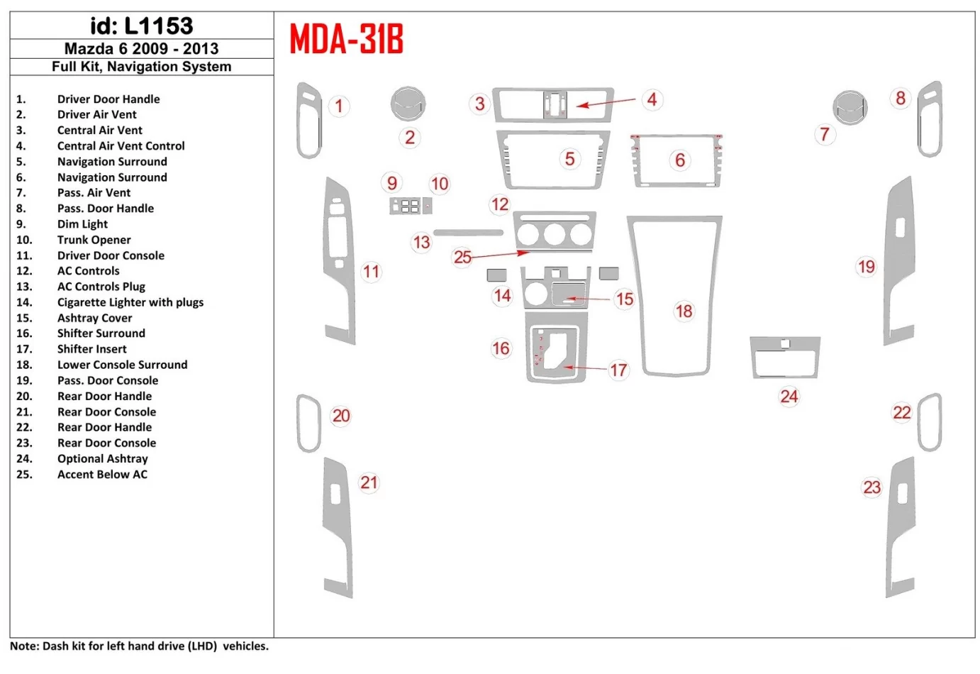 Mazda Mazda6 2009-UP Kompletná sada, so systémom NAVI Interiér BD Dash Trim Kit - 1