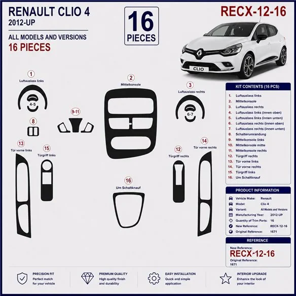 Renault Clio-4 2012+ 3D dekor palubnej dosky, 16 dielov