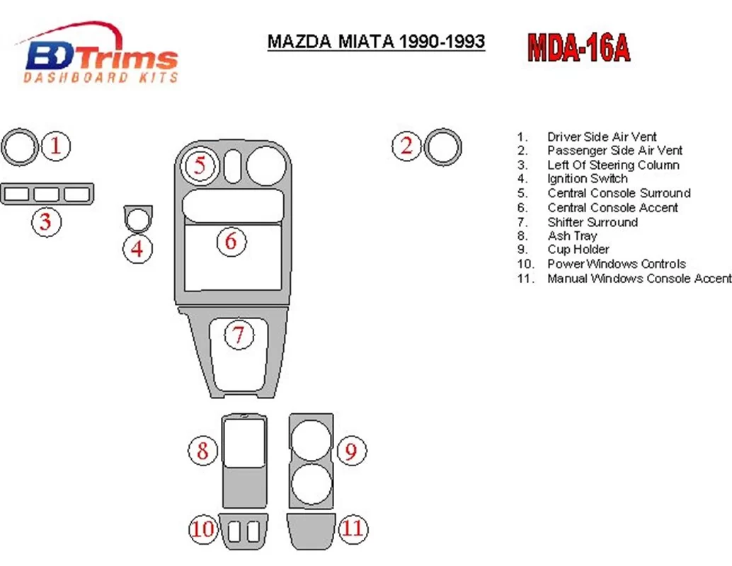 Mazda Miata 1990-1993 Kompletná súprava interiéru BD Dash Trim Kit - 1