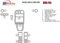 Mazda Miata 1990-1993 Kompletná súprava interiéru BD Dash Trim Kit - 1 Mazda Miata 1990-1993 Kompletná súprava interiéru BD Dash Trim Kit - 1