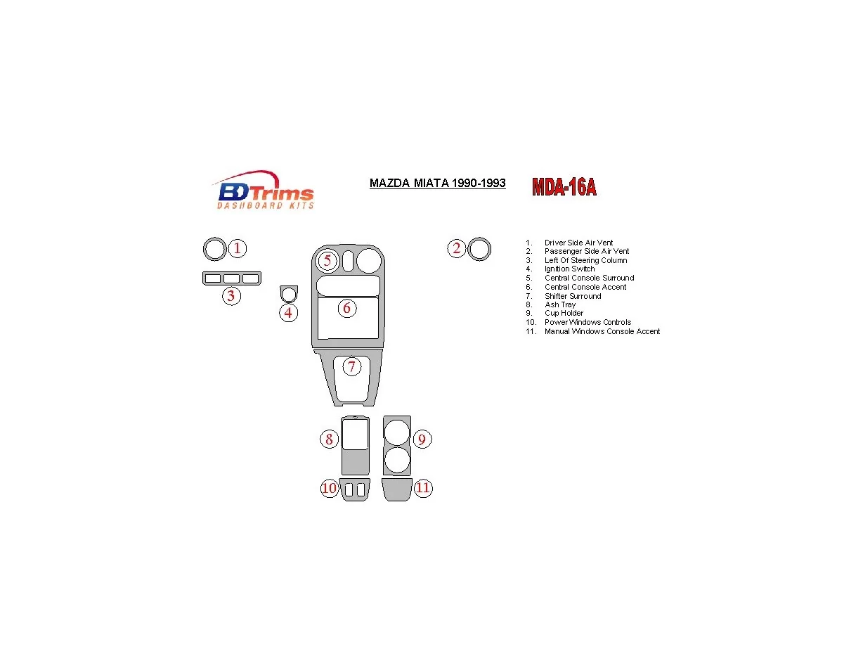 Mazda Miata 1990-1993 Kompletná súprava interiéru BD Dash Trim Kit - 1