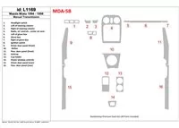 Mazda Miata 1994-1998 Kompletná sada, interiér manuálnej prevodovky BD Dash Dekor Kit - 1 Mazda Miata 1994-1998 Kompletná sada, interiér manuálnej prevodovky BD Dash Dekor Kit - 1