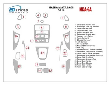 Mazda Miata 1999-2000, kompletná sada, 19 dielov, interiér BD Dash ozdobná súprava - 1