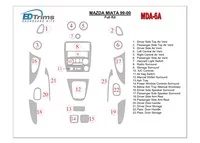 Mazda Miata 1999-2000, kompletná sada, 19 dielov, interiér BD Dash ozdobná súprava - 1 Mazda Miata 1999-2000, kompletná sada, 19 dielov, interiér BD Dash ozdobná súprava - 1