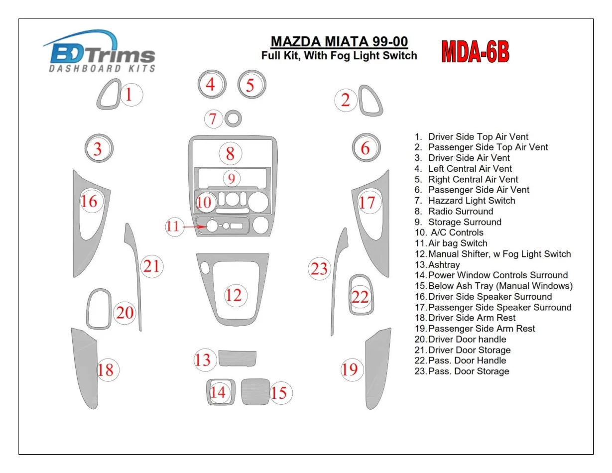 Mazda Miata 1999-2000 Kompletná súprava, s interiérovým spínačom hmlových svetiel BD Dash Dem Kit - 1