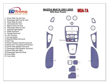 Mazda Miata 2001-2005 s panelmi dverí, 21 súprava dielov Interiér BD Dash Trim Kit
