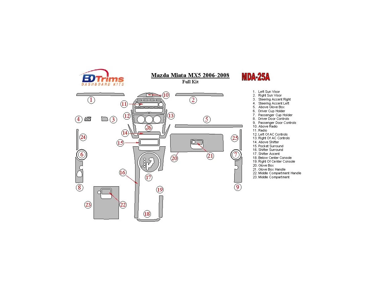 Mazda Miata 2006-2008 Kompletná súprava interiéru BD Dash Trim Kit - 1