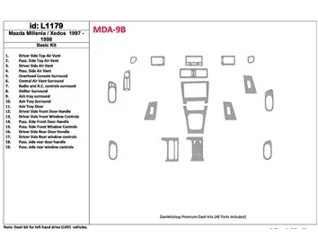 Mazda Milenia 1997-1998 Základná sada, Bez OEM, Súprava 19 dielov Interiér BD Dash Trim Kit - 1