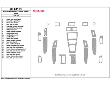 Mazda Milenia 1997-1998 bez látky, súprava 23 dielov Interiér BD Dash Trim Kit - 1