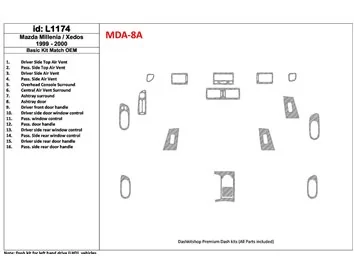 Základná sada Mazda Milenia 1999-2000, zhoda OEM, sada 16 dielov Interiér BD Dash Trim Kit - 1