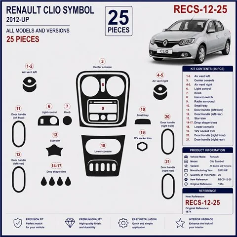 Renault Clio Symbol 2012+ 3D dekor palubnej dosky, 25 dielov 2