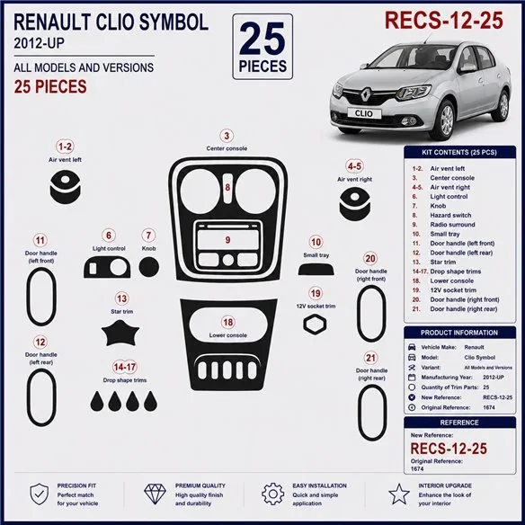 Renault Clio Symbol 2012+ 3D dekor palubnej dosky, 25 dielov