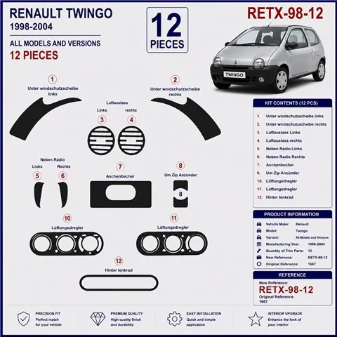 Renault Twingo 1998-2004 3D dekor palubnej dosky, 12 dielov 2