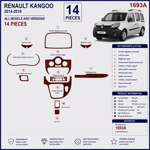 Renault Kangoo 2013-2019 3D dekor palubnej dosky, 14 dielov 2