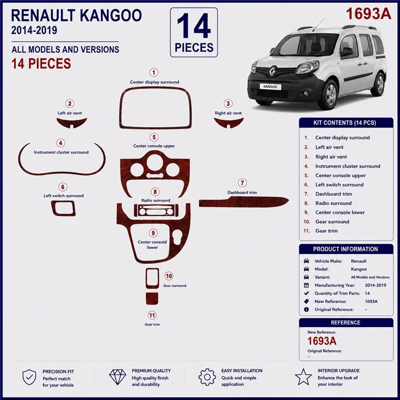 Renault Kangoo 2013-2019 3D dekor palubnej dosky, 14 dielov