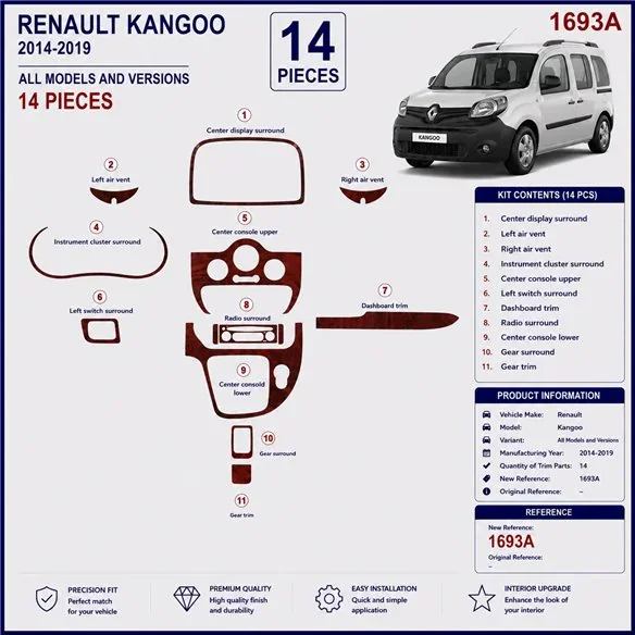 Renault Kangoo 2013-2019 3D dekor palubnej dosky, 14 dielov