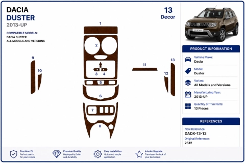 Dacia Duster 2013+ 3D dekor palubnej dosky, 13 dielov 2