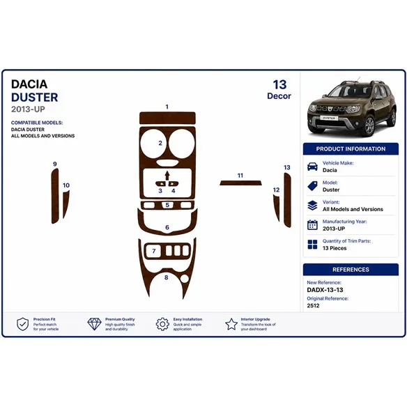 Dacia Duster 2013+ 3D dekor palubnej dosky, 13 dielov