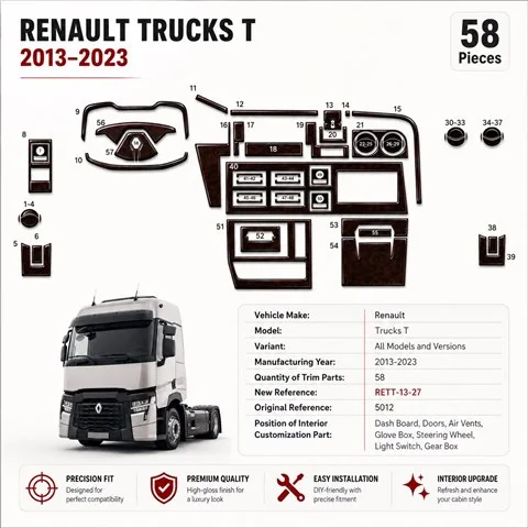 Renault Trucks T 2013-2023 3D dekor palubnej dosky, 27 dielov 2