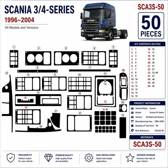 Scania Scania 4-Series 1996-2004 3D dekor palubnej dosky, 50 dielov