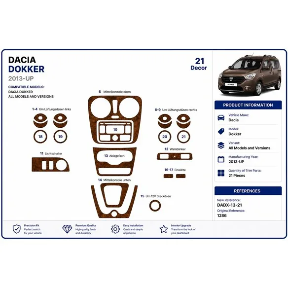 Dacia Dokker 2013+ 3D dekor palubnej dosky, 21 dielov