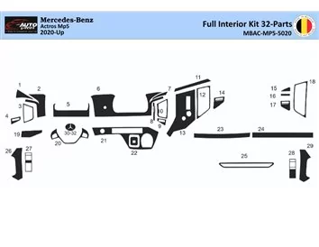 Mercedes Actros MK5 ab 2021 Kompletná súprava 3D obloženia palubnej dosky interiéru Súprava obloženia palubnej dosky Dekor 32 di