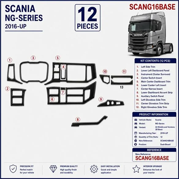 Scania NG-Series ab 2016 Basic 3D dekor palubnej dosky, 12 dielov