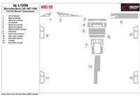 Mercedes Benz 190 1987-1992 Kompletná sada, interiér manuálnej prevodovky BD Dash Trim Kit - 1