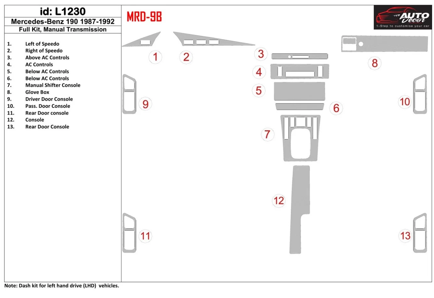 Mercedes Benz 190 1987-1992 Kompletná sada, interiér manuálnej prevodovky BD Dash Trim Kit - 1