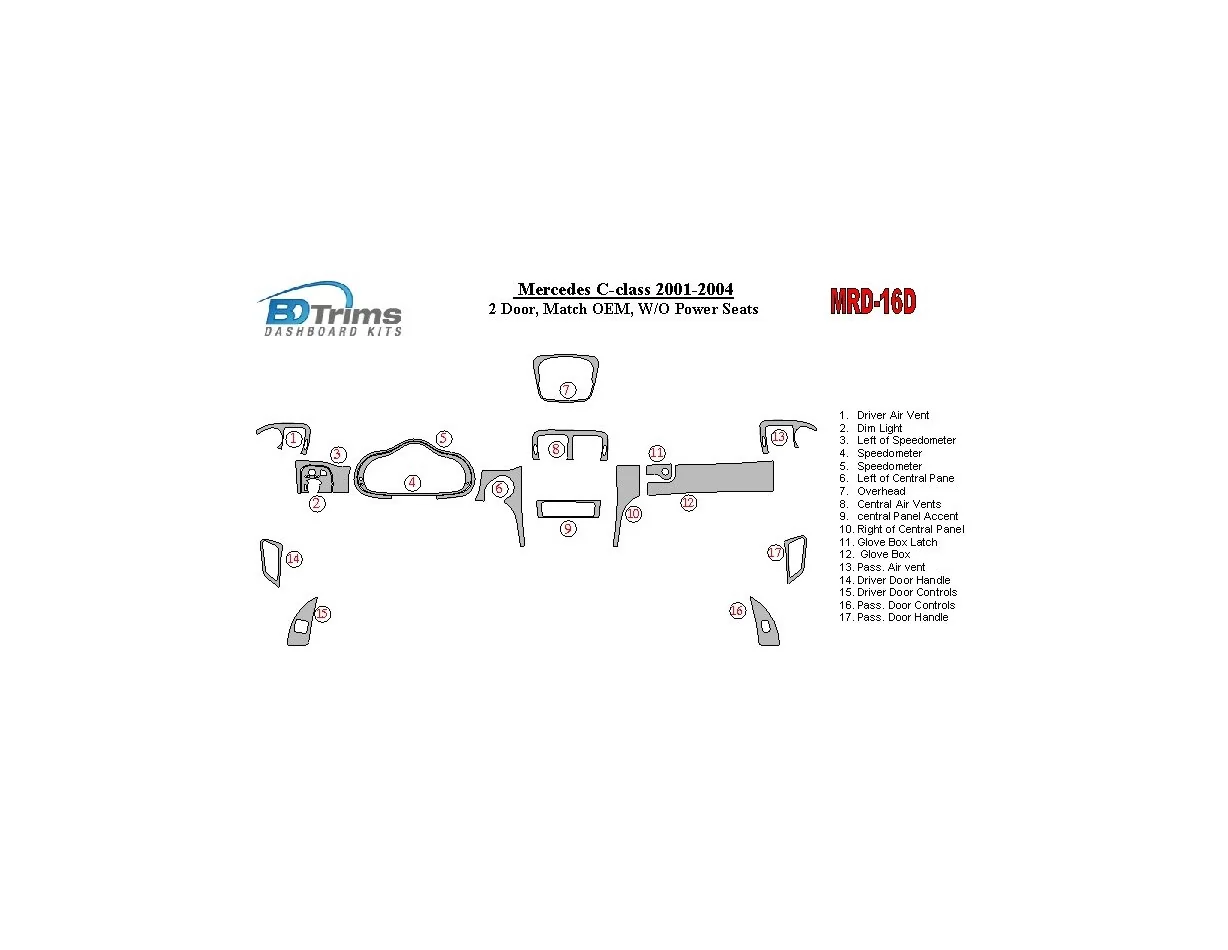 Mercedes Benz C Trieda 2001-2004 2-dverové, OEM zhoda, W/O elektricky ovládané sedadlá Interiér BD Dash Trim Kit - 1