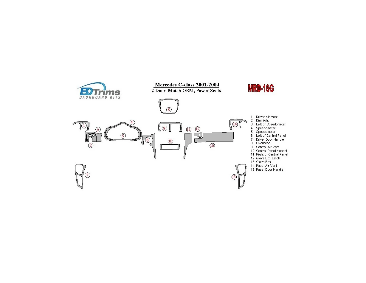 Základná sada Mercedes Benz triedy C 2001-2004, 2 dvere, zhoda OEM, s elektricky ovládanými sedadlami v interiéri BD Dash Trim K