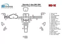 Mercedes Benz C Class 2001-2004 Kompletná sada, 2 dvere, OEM zhoda, W/O elektricky ovládané sedadlá Interiér BD Dash Trim Kit - 