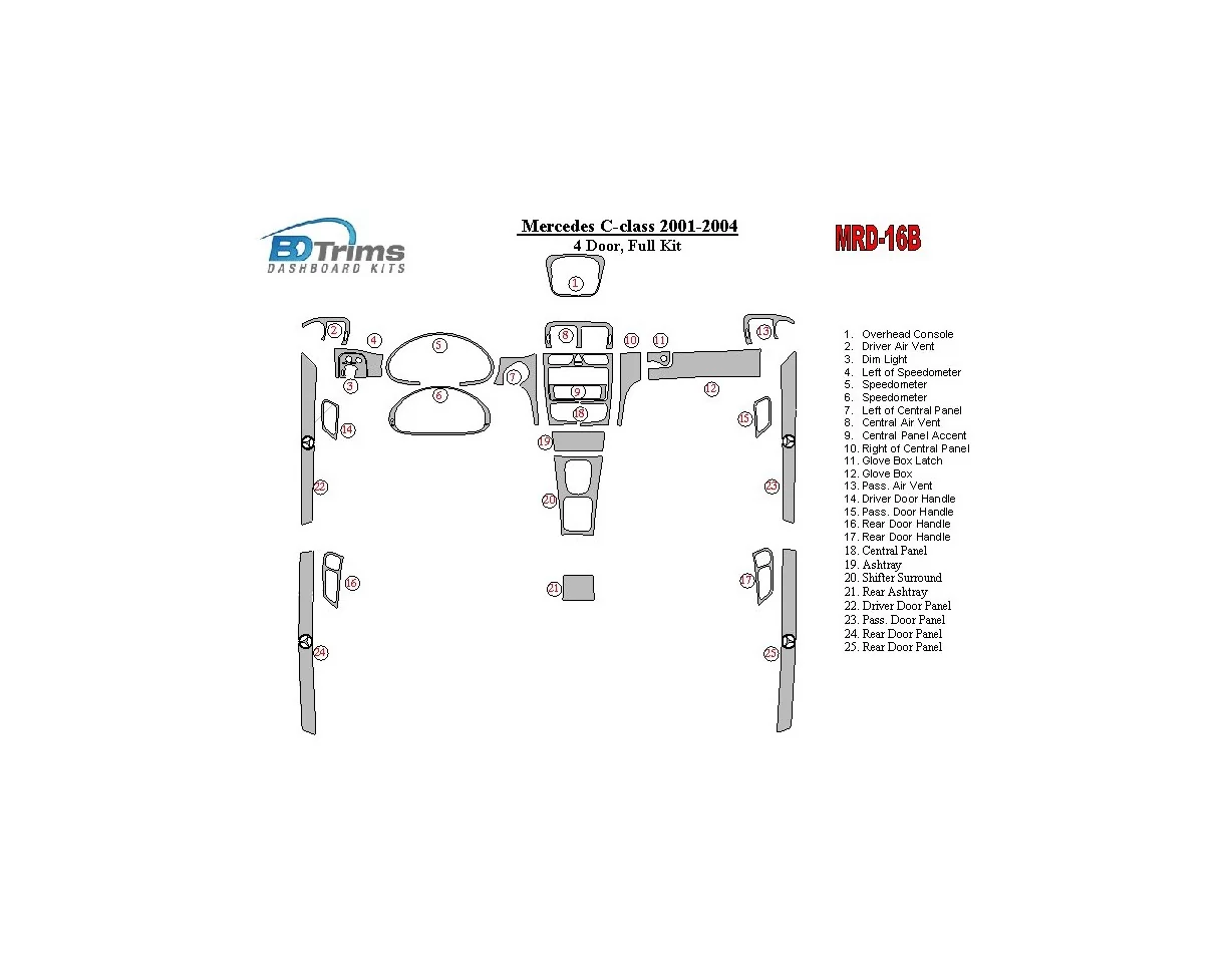 Mercedes Benz C Class 2001-2004 Kompletná sada, 4-dverový interiér BD Dash Trim Kit - 1