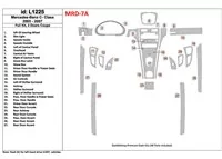 Kompletná súprava Mercedes Benz triedy C 2005-2007, interiér 2-dverového kupé BD Dash Trim Kit - 1