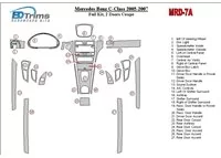 Kompletná súprava Mercedes Benz triedy C 2005-2007, interiér 2-dverového kupé BD Dash Trim Kit - 2