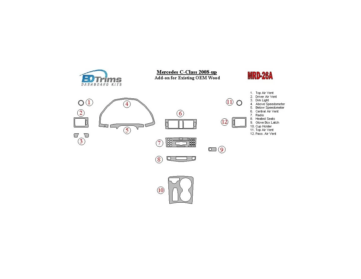 Kompletná súprava interiéru Mercedes Benz C triedy 2008-UP - 1