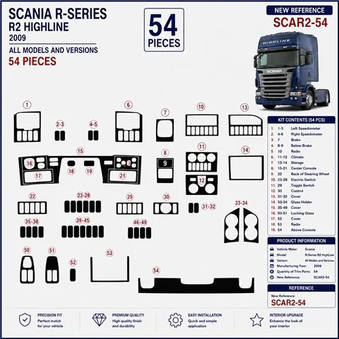 Scania R-Series R2 HighLine 2009 3D dekor palubnej dosky, 54 dielov 2