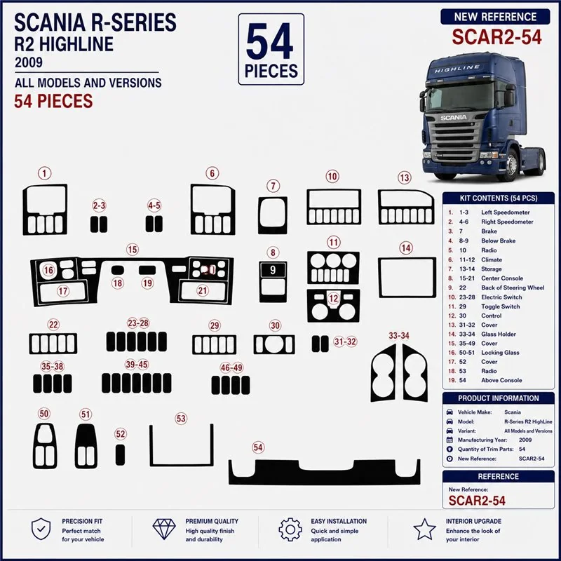 Scania R-Series R2 HighLine 2009 3D dekor palubnej dosky, 54 dielov